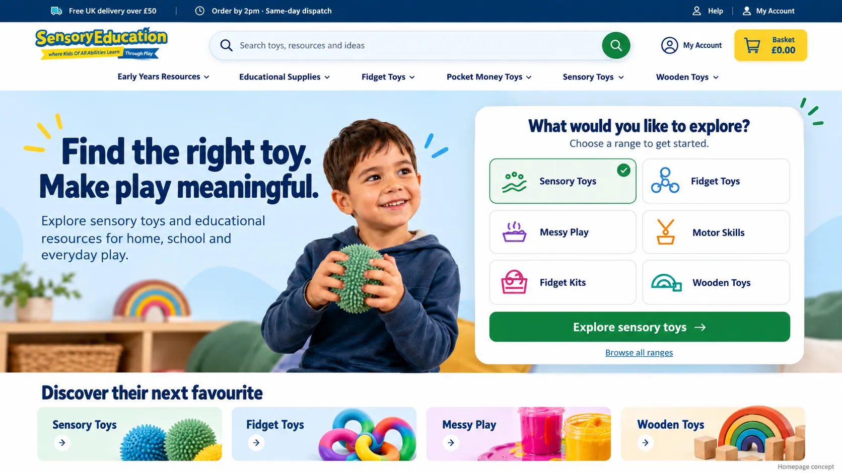 Sensory Education homepage design concept, with a sensory toy introduction and six category routes.